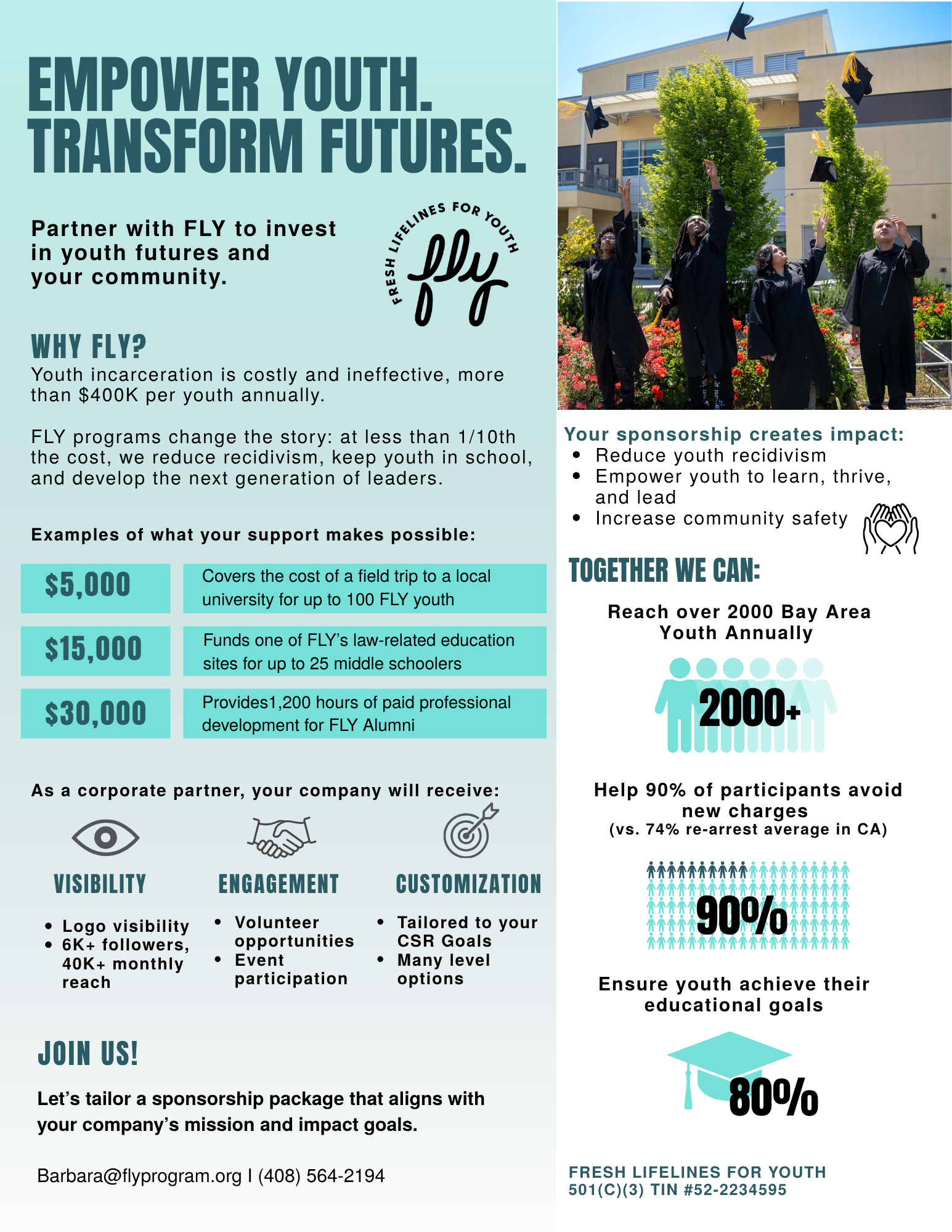 FLY Corporate Flyer